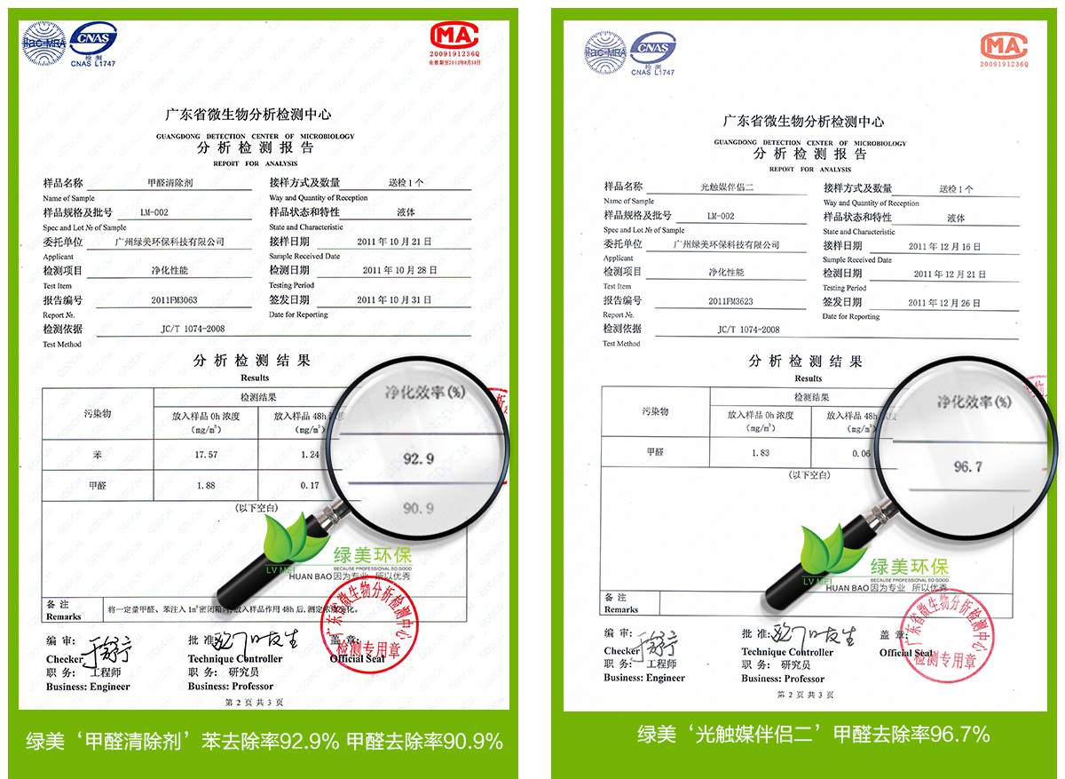 甲醛清除劑分析報告